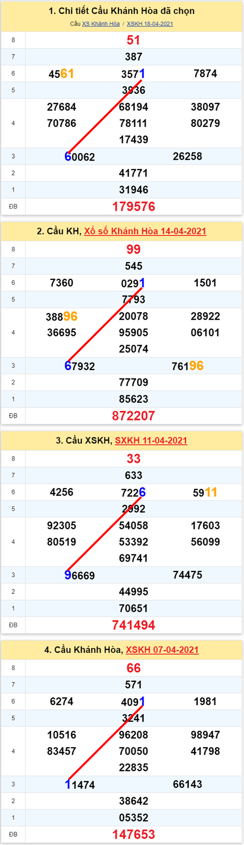 161 kh 210421 161 kh 210421